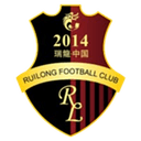 Tianjin Ruilong U13