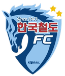 देजहोन कोरेल