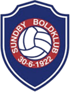 সুন্ডবি বি কে