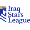 Liga Premier Irak