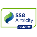 Divisi Utama Irlandia