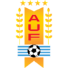 Uruguay Amateur League