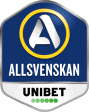 Allsvenskan Swedia