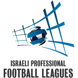 Liga Premier Israel