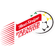 Liga Premier Jamaika