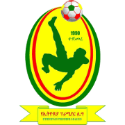 Piala Ethiopia
