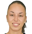 Irina Priscilla Uribe Garcia