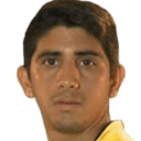 Evert Josiel Martínez