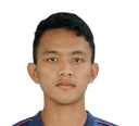Achmad Figo Ramdani