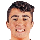 Álvaro Aceves Catalina