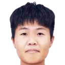Zhou Xinyu