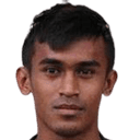 Muhammad Shakir Hamzah