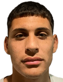 Facundo Sebastián Miño