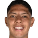 Oscar Antonio Santos