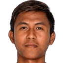 Dimas Fani Firmansyah