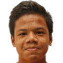 Muhammad Nur Abdullah