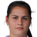 ديميترا إيفانوفا