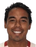 Richard Michael Guevara Coba