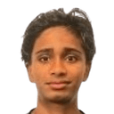 Jayathunga Gamaladdage Irusha Marco