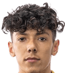 Jorge Antonio Ruvalcaba Castro