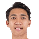 Muhammad Adzikry Fadlillah