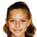 grace sophia harutunian