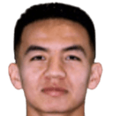 Abuduwahapu Ainiwaer