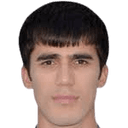 Altymyrat annadurdyyew