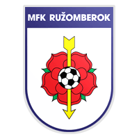 FC Rohoznik FC Rohoznik