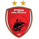 PSM Makassar