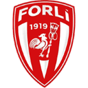 Forli U19