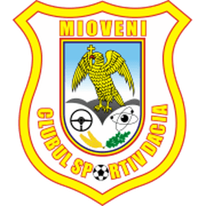 CS Mioveni