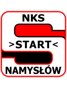 Start Namyslow Start Namyslow
