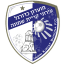 Hapoel Kiryat Shmona U19