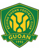 Beijing Guoan U21