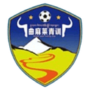 Qinghai Keruisi U15