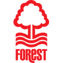 Nottingham Forest U18