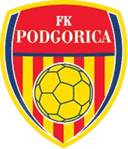 FK Podgorica U19