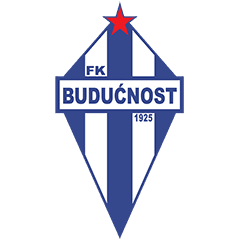 Buducnost Podgorica Women