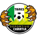 Deportivo Chiantla