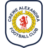 Crewe Alexandra (w)