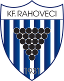 KF Rahoveci