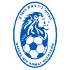 Hapoel Nir Ramat Hasharon U19