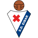Eibar U19