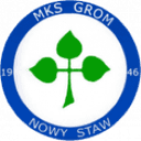 Grom Nowy Staw