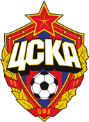 CSKA Moscow II