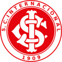 Internacional SC U20