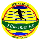 Kur-Araz FC Kur-Araz FC
