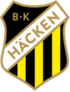 Hacken B (W)