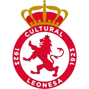 CyD Leonesa = CyD Leonesa